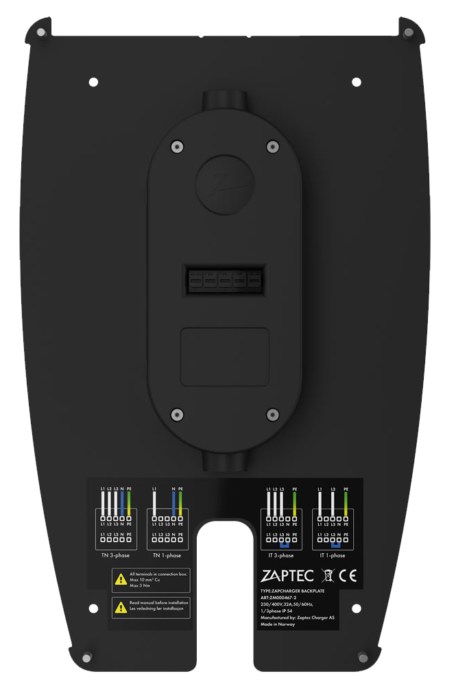 Backplate, nuts