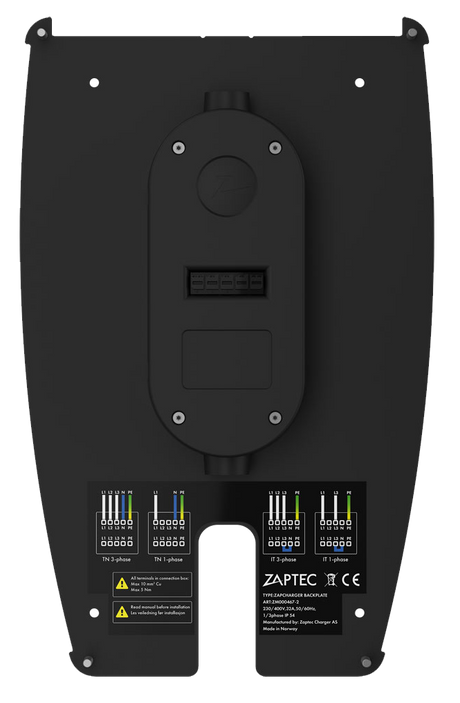 Backplate, nuts